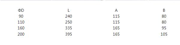 amjs澳金沙门线路(中国)有限公司首页