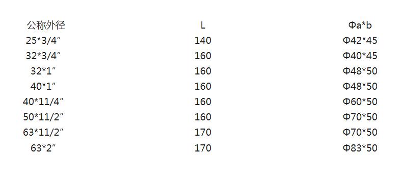amjs澳金沙门线路(中国)有限公司首页